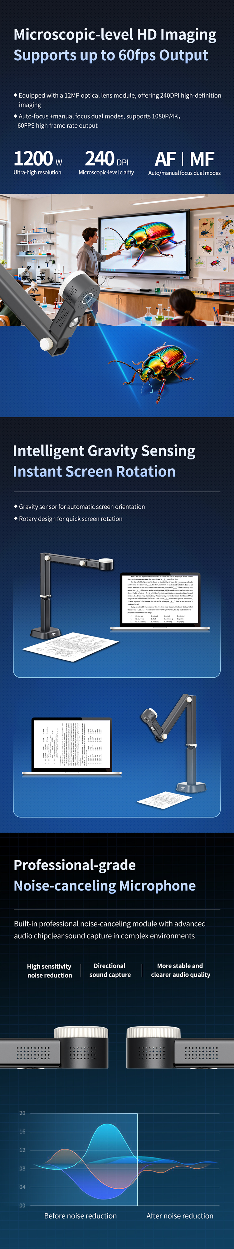V1200A3AF详情页_英文版02(1)